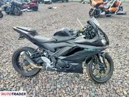 Yamaha YZF - zobacz ofertę