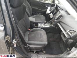 Subaru Forester 2020 2