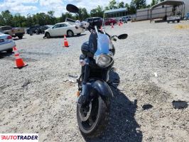 Suzuki Boulevard 2024