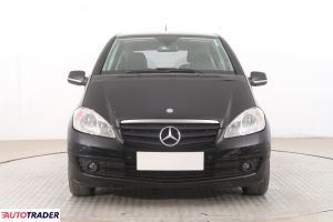 Mercedes A-klasa 2011 2.0 107 KM