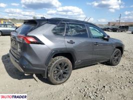 Toyota Pozostałe 2023 2 Toyota Pozostałe 2023 2