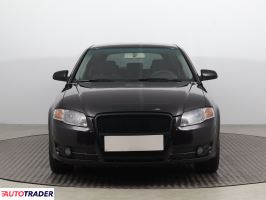 Audi A4 2006 2.0 138 KM