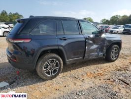 Jeep Grand Cherokee 2022 2