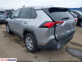 Toyota Pozostałe 2024 2