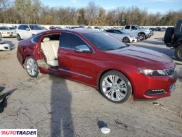 Chevrolet Impala 2019 3 Chevrolet Impala 2019 3