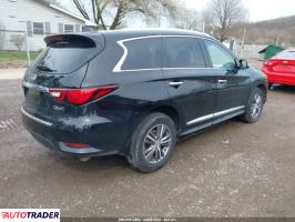 Infiniti Pozostałe 2020 3 Infiniti Pozostałe 2020 3