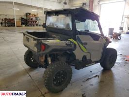 Polaris Pozostałe 2023 Polaris Pozostałe 2023