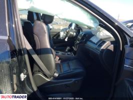 Jeep Grand Cherokee 2020 3
