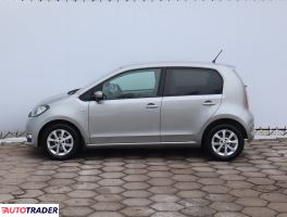 Skoda Citigo 2017 1.0 73 KM