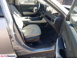 Toyota Highlander 2024 2