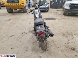 Honda CM 2024