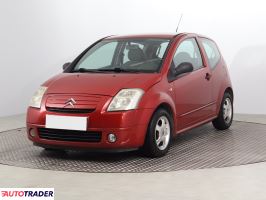 Citroen C2 2005 1.4 72 KM Citroen C2 2005 1.4 72 KM