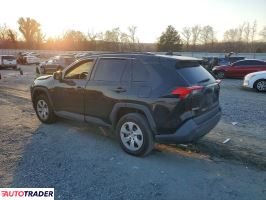 Toyota Pozostałe 2021 2