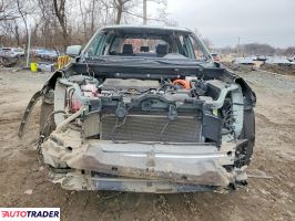 Toyota Pozostałe 2022 2