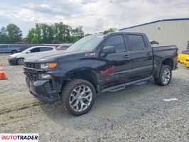 Chevrolet Silverado - zobacz ofertę