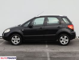 Fiat Sedici 2007 1.9 118 KM