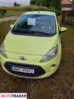 Ford Ka - zobacz ofertę