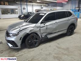 Volkswagen Tiguan 2024 2