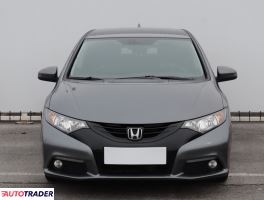 Honda Civic 2014 1.8 139 KM