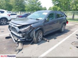 Toyota Pozostałe 2023 2 Toyota Pozostałe 2023 2