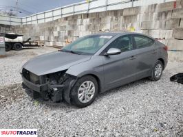 Hyundai Elantra 2019 2