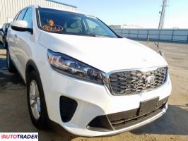 Kia Sorento 2020 3 Kia Sorento 2020 3