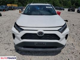 Toyota Pozostałe 2023 2
