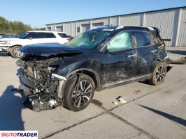Nissan Rogue - zobacz ofertę