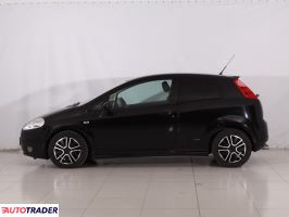Fiat Grande Punto 2007 1.4 93 KM