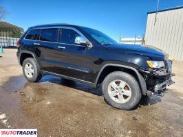 Jeep Grand Cherokee 2021 3