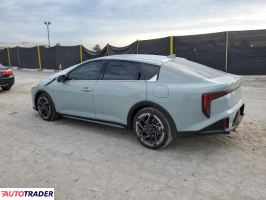 Kia Pozostałe 2025 2 Kia Pozostałe 2025 2
