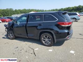 Toyota Highlander 2019 3 Toyota Highlander 2019 3
