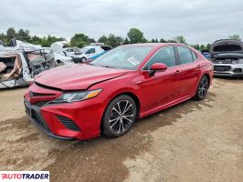 Toyota Camry - zobacz ofertę