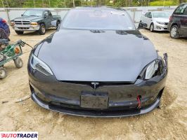 Tesla Model S 2024