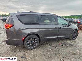 Chrysler Pacifica 2020