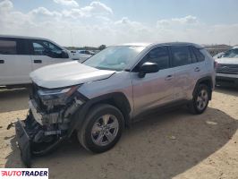 Toyota Pozostałe 2023 2