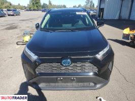 Toyota Pozostałe 2023 2