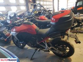 Ducati Multistrada 2024