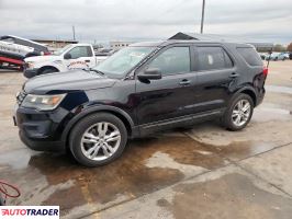 Ford Explorer - zobacz ofertę