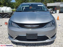 Chrysler Pacifica 2019 3