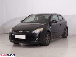 Kia Ceed - zobacz ofertę