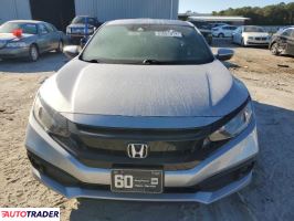 Honda Civic 2021 2 Honda Civic 2021 2