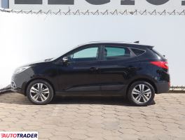 Hyundai ix35 2014 2.0 181 KM