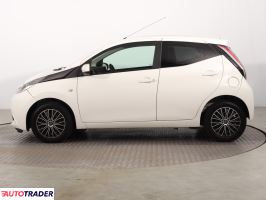 Toyota Aygo 2015 1.0 68 KM