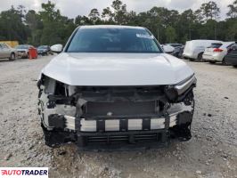 Honda CR-V 2024 1 Honda CR-V 2024 1