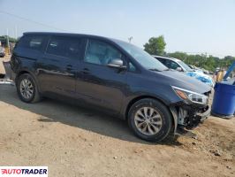 Kia Sedona 2021 3 Kia Sedona 2021 3
