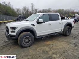 Ford Pozostałe 2020