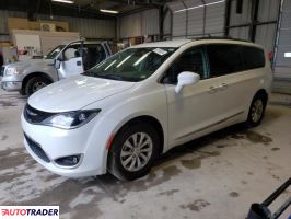 Chrysler Pacifica 2019 3