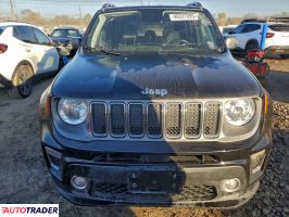 Jeep Renegade 2020 1