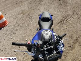Yamaha MT 2024